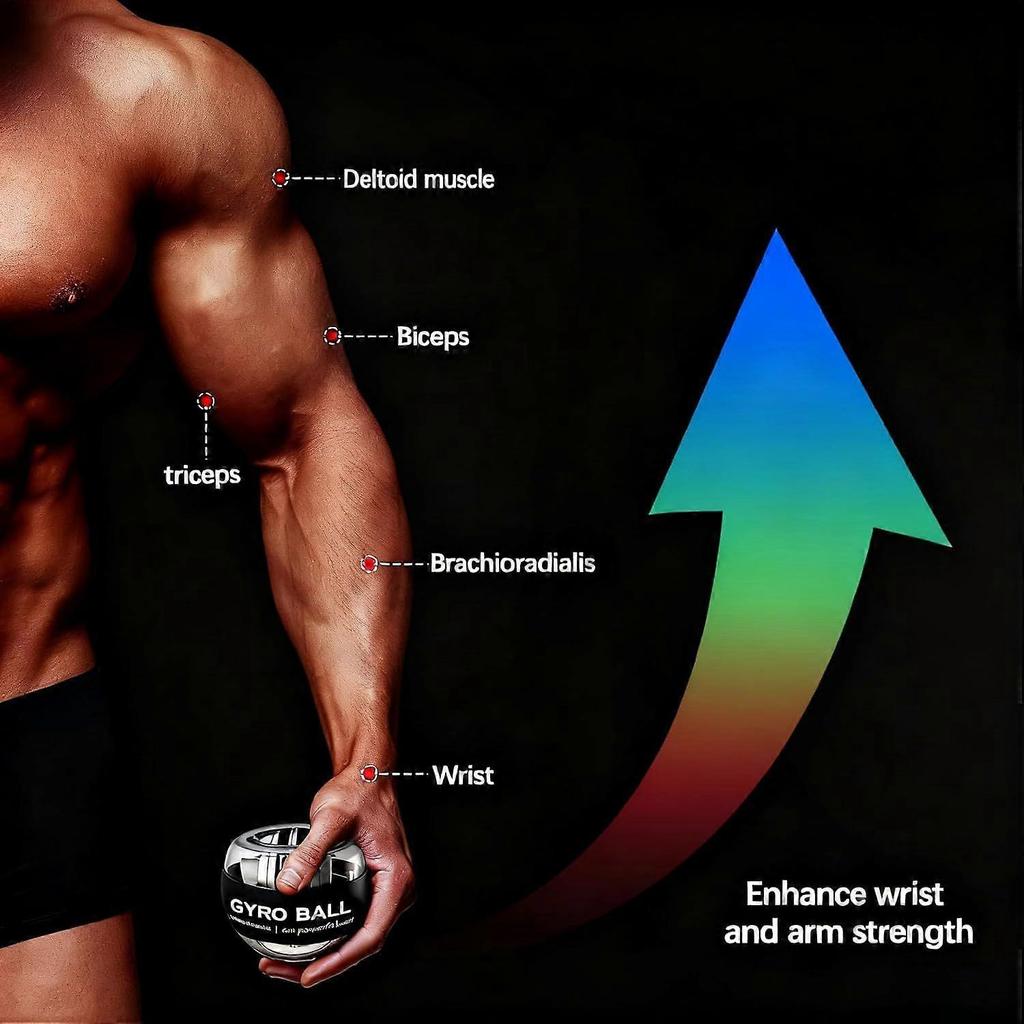 Auto-Start Wrist Power Gyro Ball with LED Lights, Wrist Strengthener and Forearm