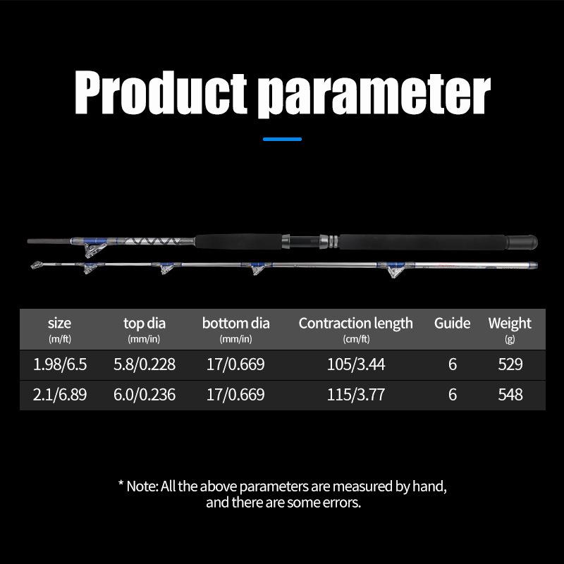 Double Roller Fishing Rod with Metal Reel Seat for Sea Trolling