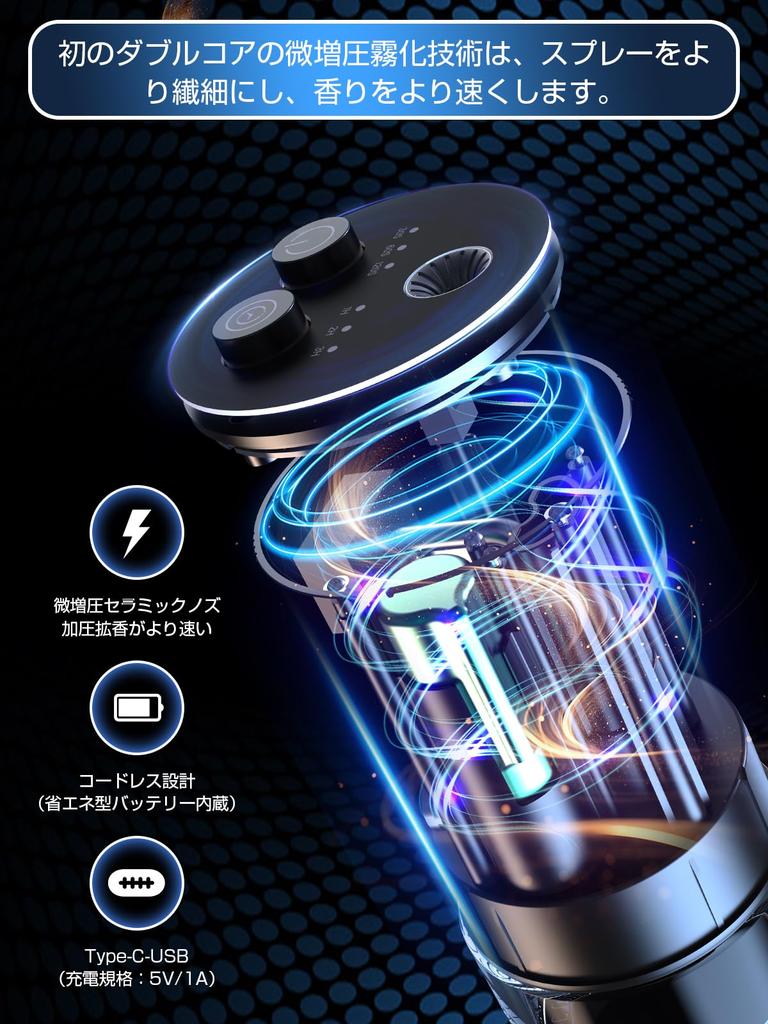 Car Aroma , Button Protrusion Design, Large Capacity 4.3 Fl Oz (110 Ml),