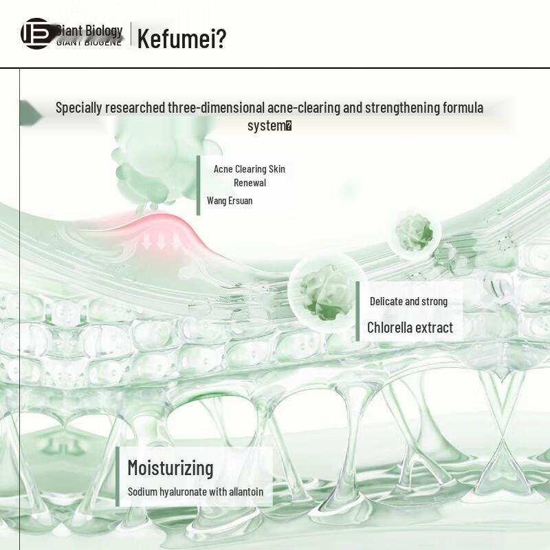Kefumei Mască de Față pentru Repararea Acneei