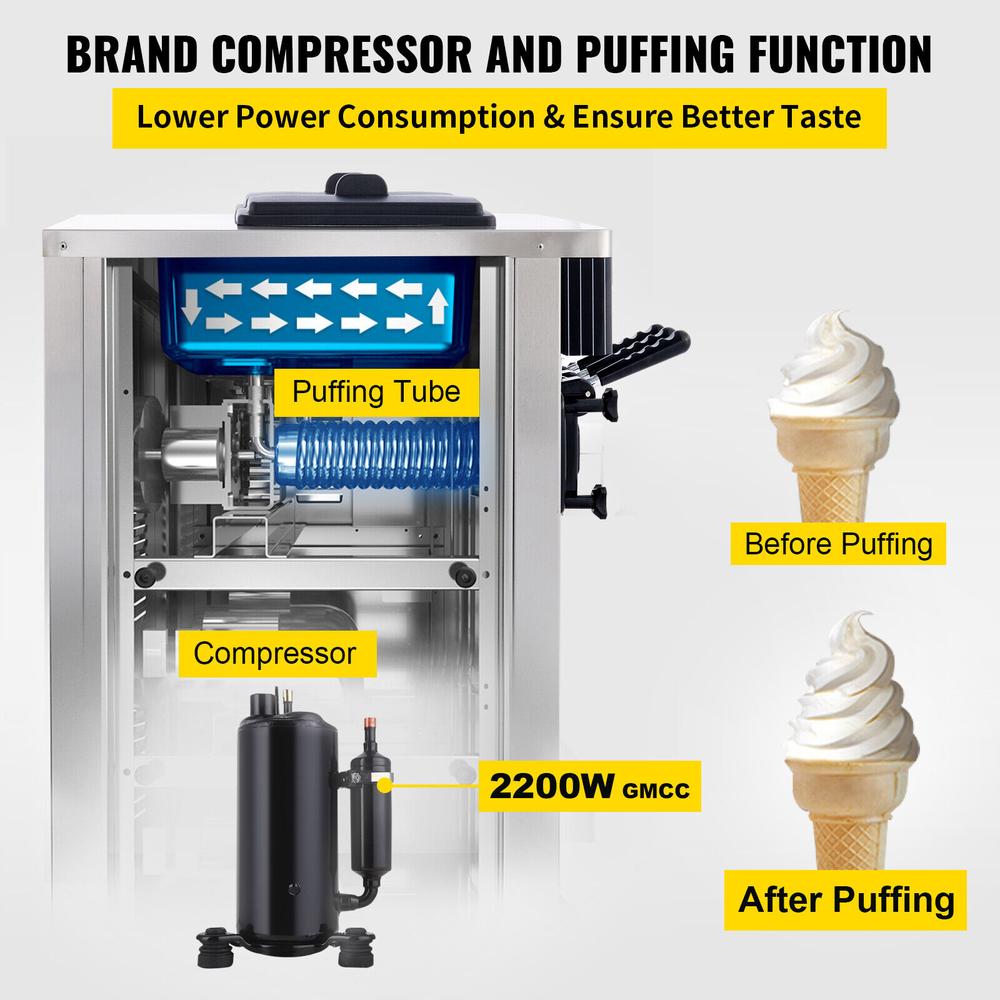 2200W Commercial Electric Countertop YKF-8218T Soft Ice Cream Machine Automatic with 2+1 Flavors Ice Cream Maker