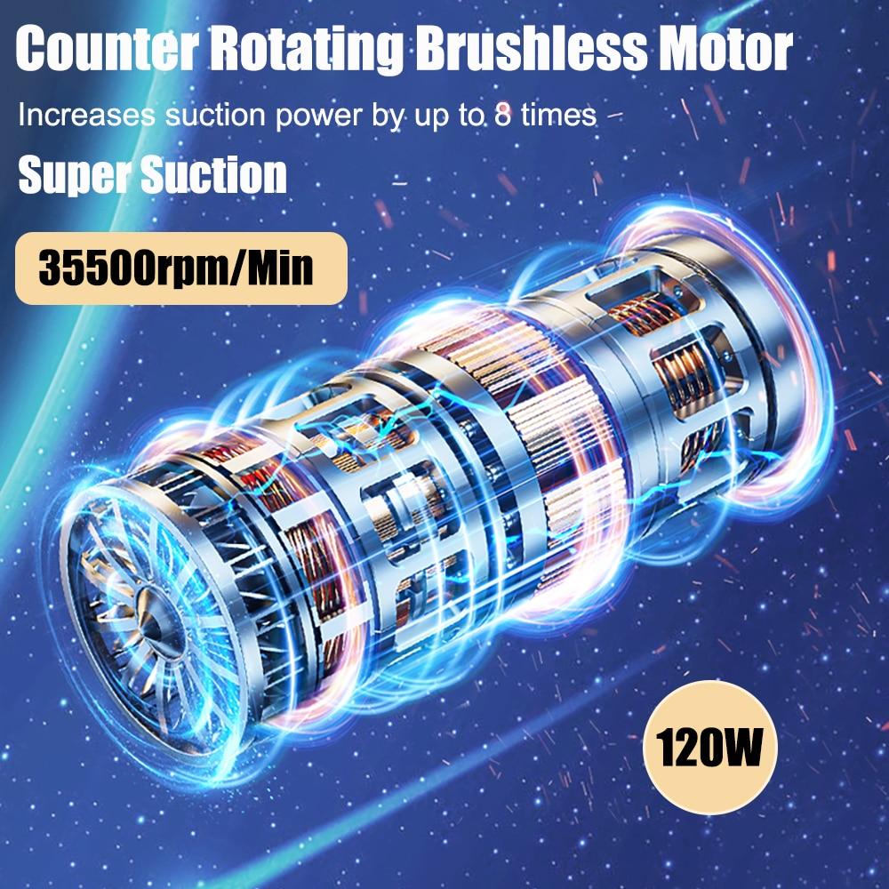 Car Vacuum Cleaner 95000PA Strong Suction Handheld Wireless Vacuum Cleaner Blower 2 In 1 Portable Vacuum Cleaner For Car Home