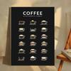 1pc Coffee Essential Guide Poster Self-adhesive Art Waterproof Paper Sticker Coffee House Bar Room Wall Decor