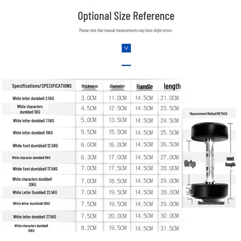 YITUO Fixed Flat-Head Rubberized Dumbbell