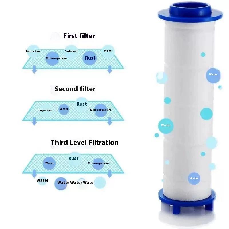 10 Stück Set Duschkopf Ersatz PP Baumwollfilter Wasserreinigung Badezimmerzubehör Für Universelle Dusche Wasserreinigung