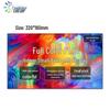 Circuite integrate și electronică industrială – Afişaje electronice