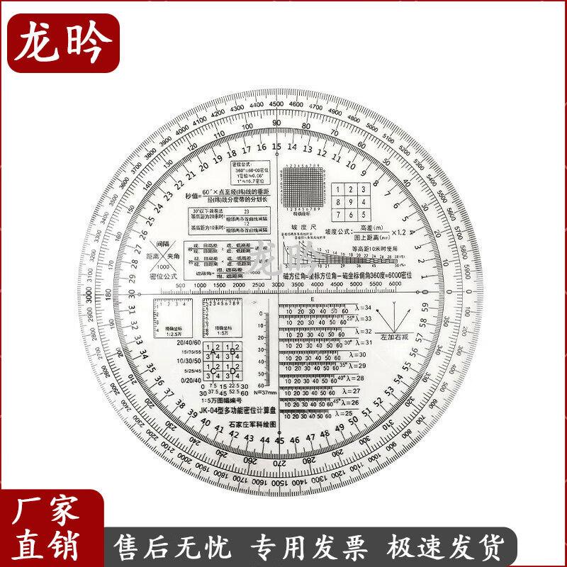 Multi-function Mil Calculation Plate Ruler