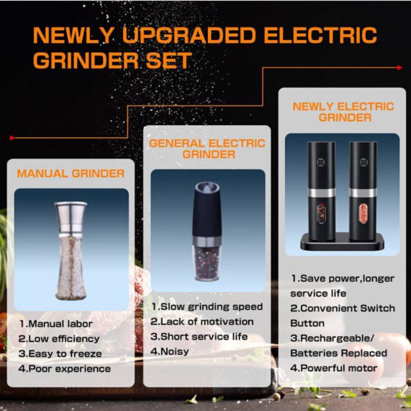 Gravity Sensor Electric Pepper Grinder With Stainless Steel Material For Home Kitchen Fresh Spices
