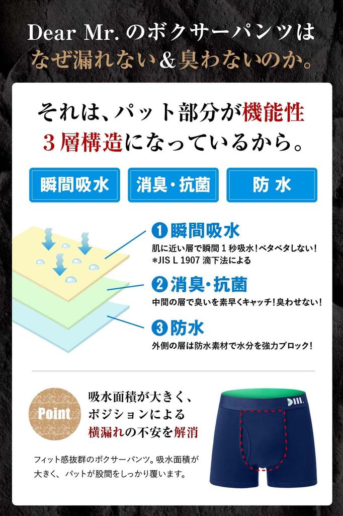 In Nikkei Incontinence Front Plus Deodorizing and 1 Count 1 [Featured Trendy] Men's Pants, Opening, Size, Antibacterial, [Dear Mr.] (5L, Navy, Count)