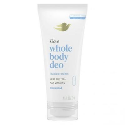 Starostlivosť o telo – Dezodoranty a antiperspiranty