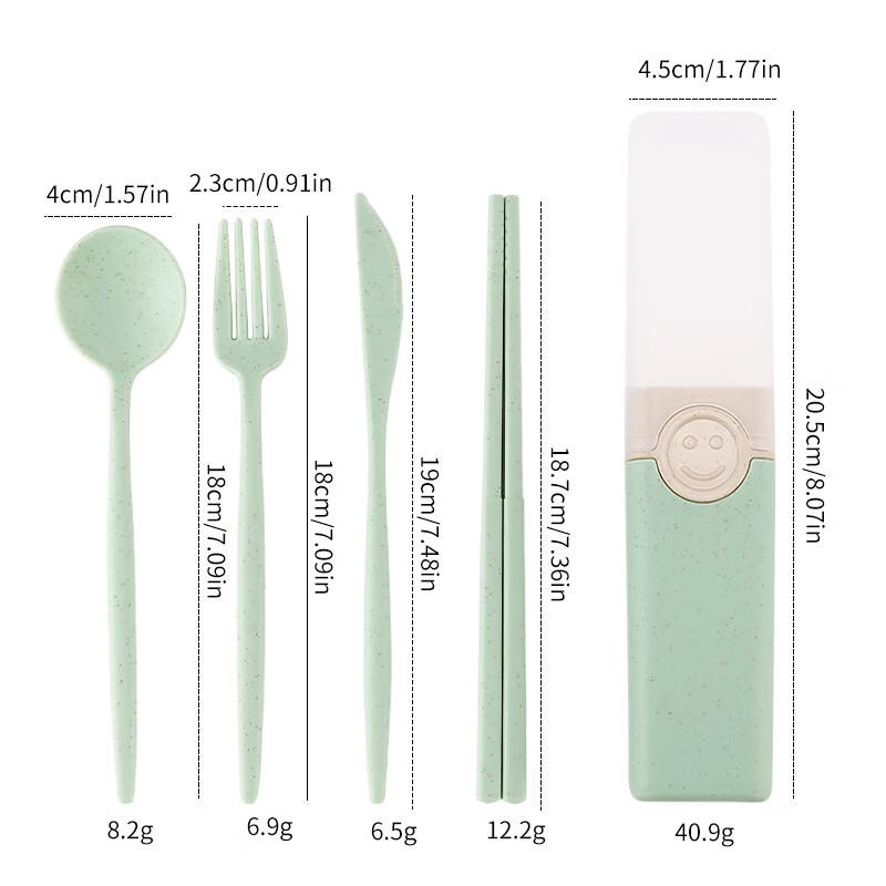 

Portable Wheat Straw Utensil Set
