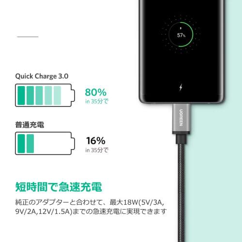 UGREEN Type C Cable USB Fast Charging Quick Charge 3.0 Cable Heavy Duty Nylon Braid Tested to Bend Over 10,000 Times Android Charging Cord Compatible