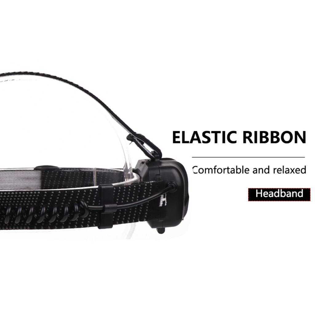 XPL-V6 LED Reflektor LED Ładowanie USB Reflektor Zoom Latarka Czołówka 