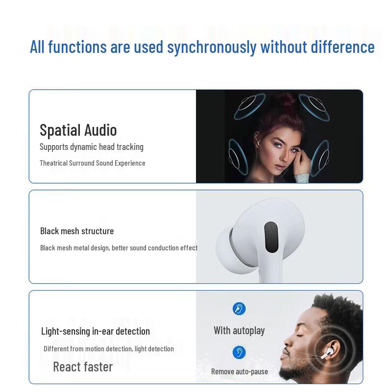 SooPii T3 Wireless Bluetooth Earbuds