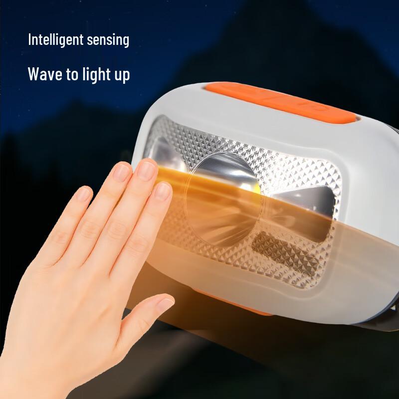 Deli 280lm Smart Sensor Headlamp