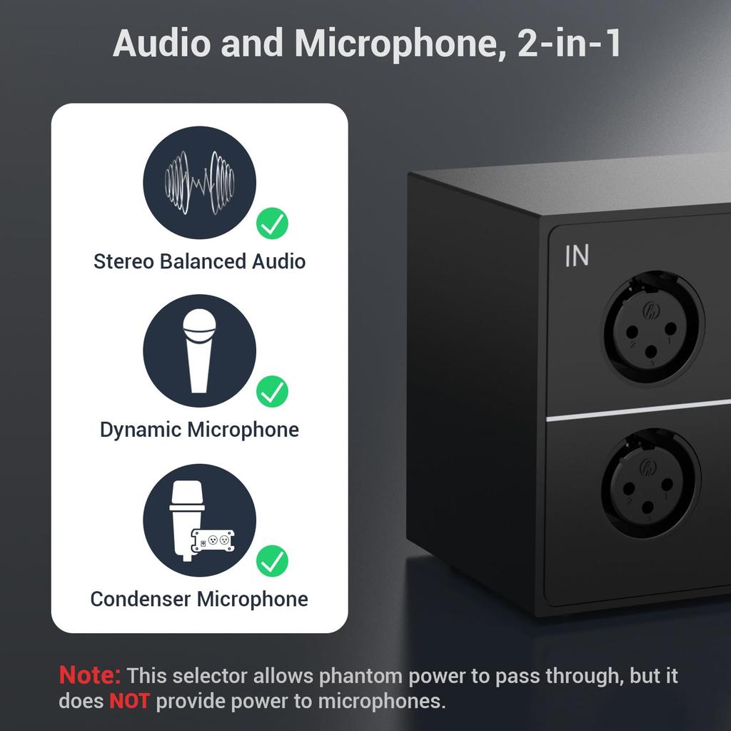 Cubilux 1 Input 4 Output Stereo XLR Audio Passive 1 Female to 4 Male Balanced XLR Source Switcher Box AS-X1 Selector,