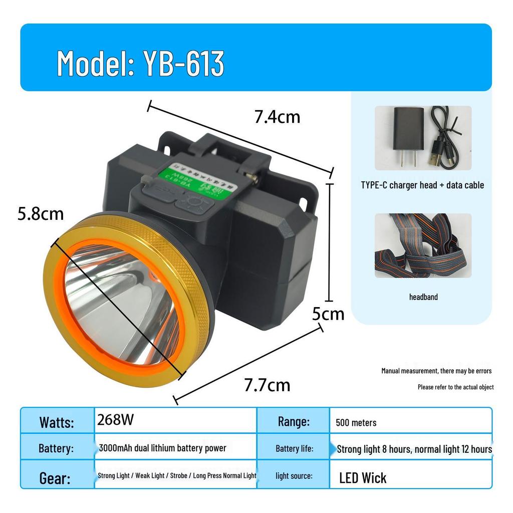 Rechargeable Waterproof Headlamp with Long Battery Life & Super Brightness for Night Fishing & Outdoor Use