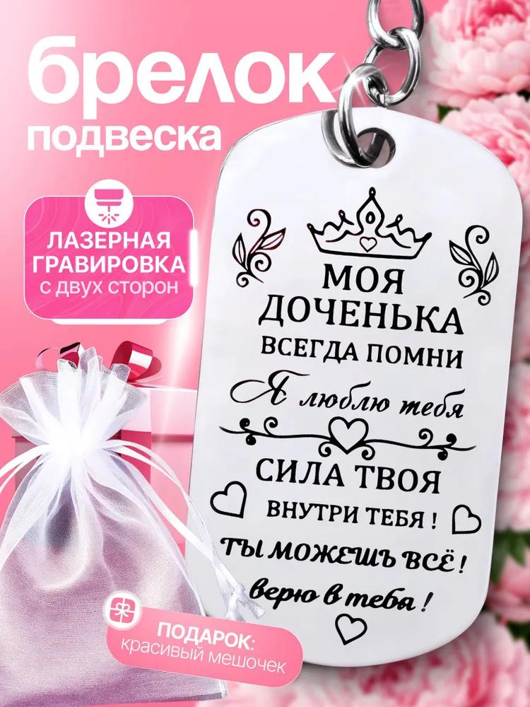 

Брелок Кулон One Size
