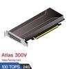 Huawei Ascend Atlas AI Inference & Video Processing Card (CN version)