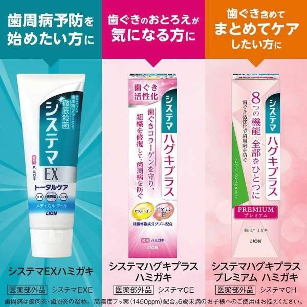 [2 bottles] Systema EX Medicated Toothpaste Total Protect Medical Cool 130G Thoroughly kills periodontal plaque