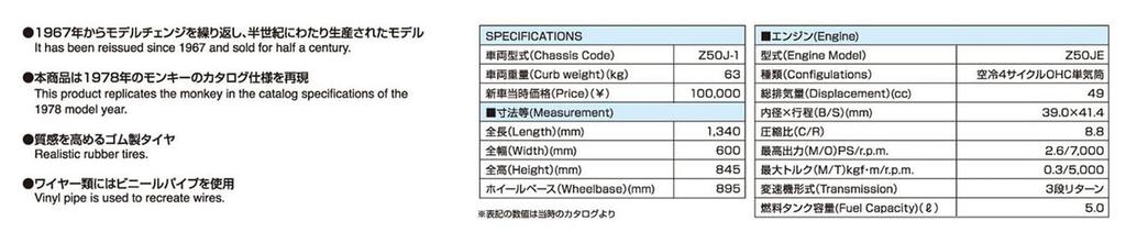 Aoshima Bunka Kyozaisha The Bike Series Honda Monkey 1978 Plastic Model 1/12 No.68 Z50J-1