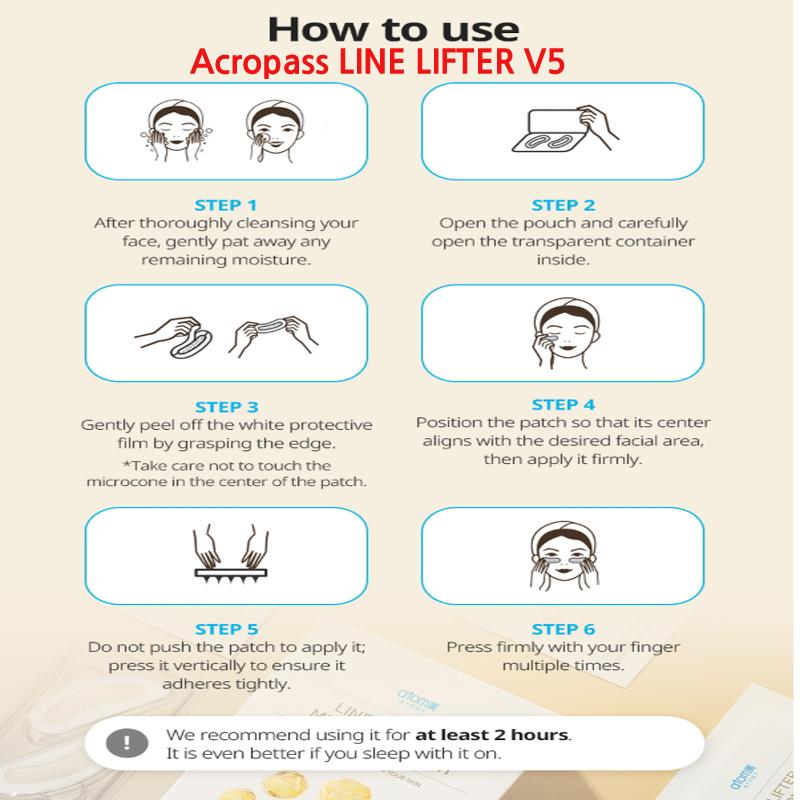 Atomy Oryginalny zestaw 5 plastrów Acropass Line Lifter Premium Anti-Aging Patch