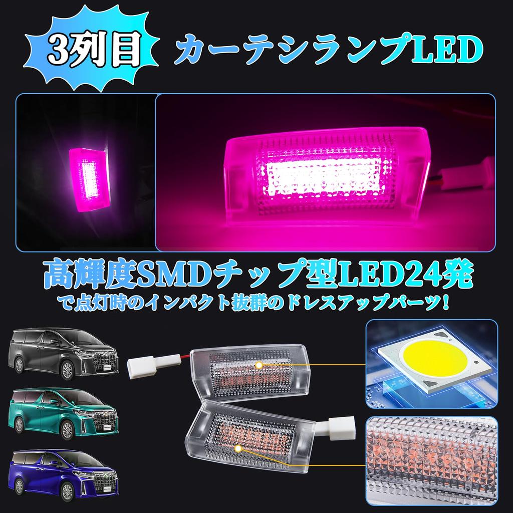 GemPro Alphard 40 Series Courtesy Lamp, 3rd Row, Vellfire 40 Series, Sliding Door Spot