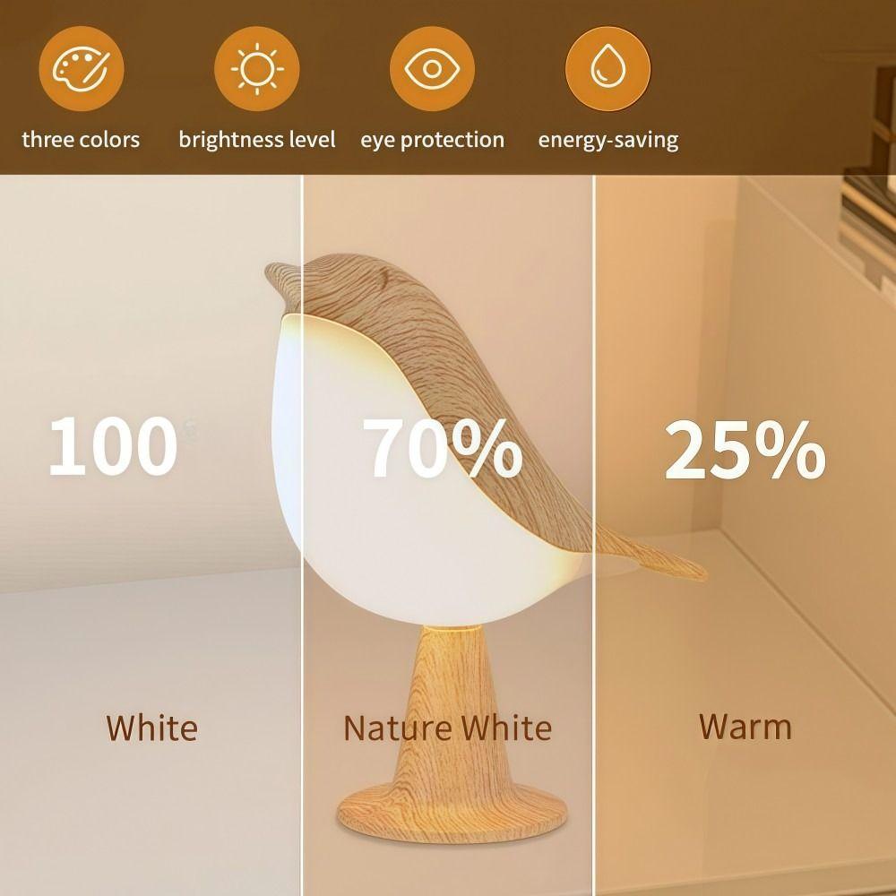 Creativity LED Bird Night Lights 3 Colors Touch Switch Bedroom Desk Lamp Dimmable Rechargeable Bedside Lamps Interior Lighting