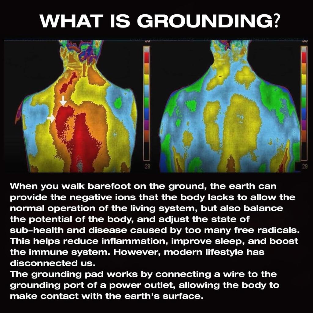 Grounding Mat for Bed, Grounding Pad for Sleep, Energy, Wellness, Enhance Sleep Quality & Wellness with Anti-Slip PU Leather, with Grounding Cord