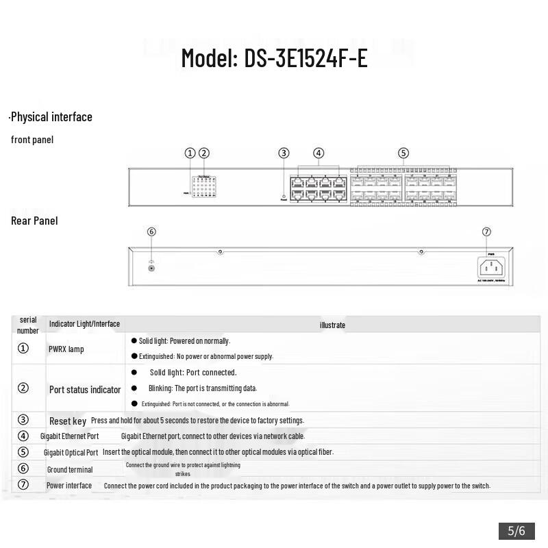 HIKVISION 24-Port 100Mbps Unmanaged PoE Switch