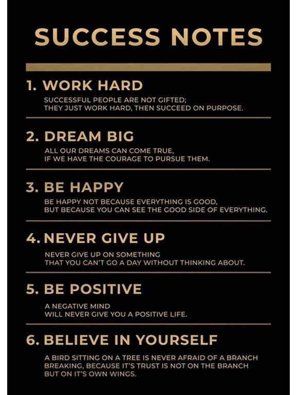 

Вдохновляющий слоган Современная холщовая фреска для спальни и гостиной Настенное искусство 20X30 frameless