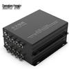 Zhongtianhengke HD Fiber Optic Extender Series