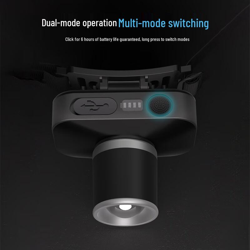 Philips SFL3347RH/93 Outdoor Rechargeable Zoom Headlamp