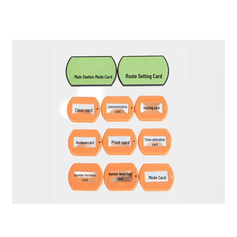 Značka orientačního bodu