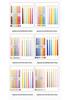 10-inch Dopamine Color Taper Candle for Romantic Weddings and Home Decor