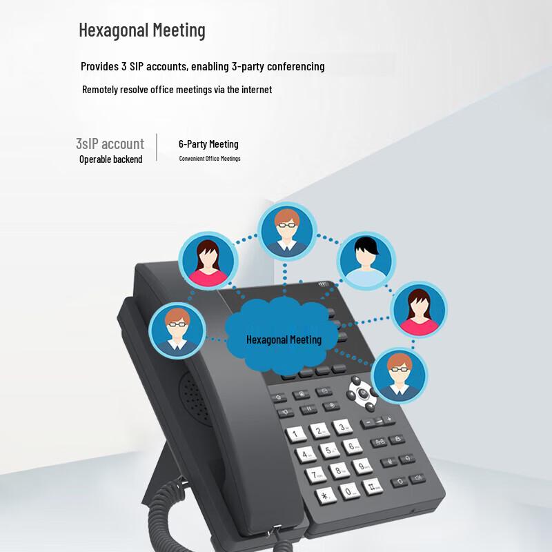 Yijiatong IP303WP WiFi SIP IP Phone (CN version)