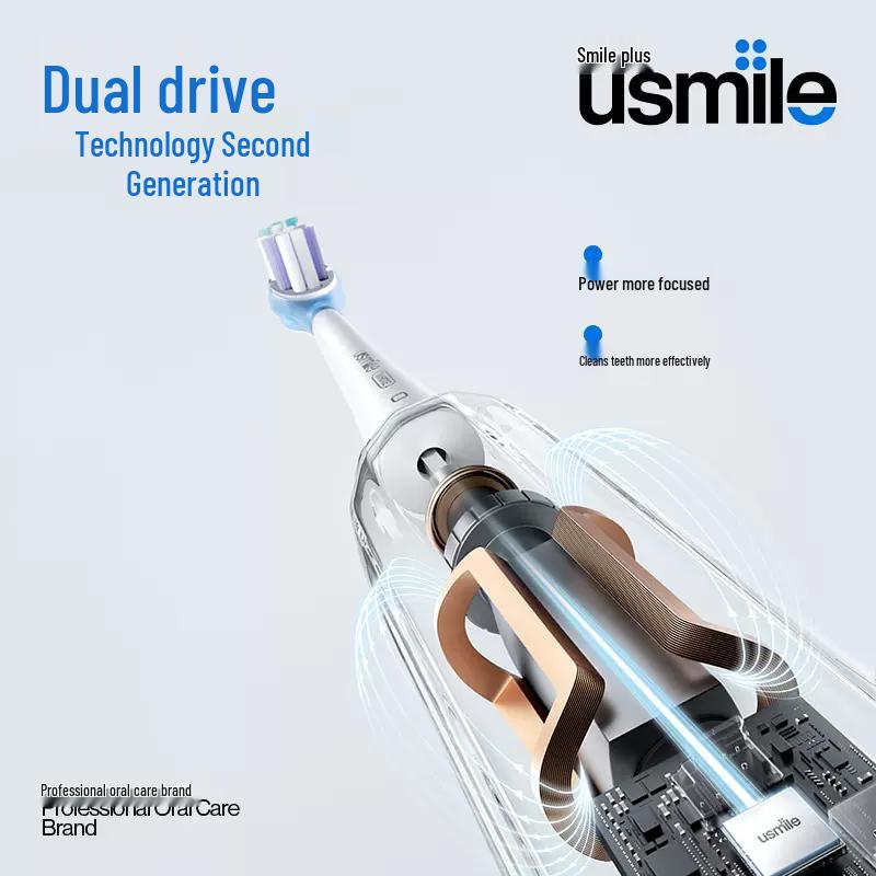 Usmile Y1S Sonic Electric Toothbrush