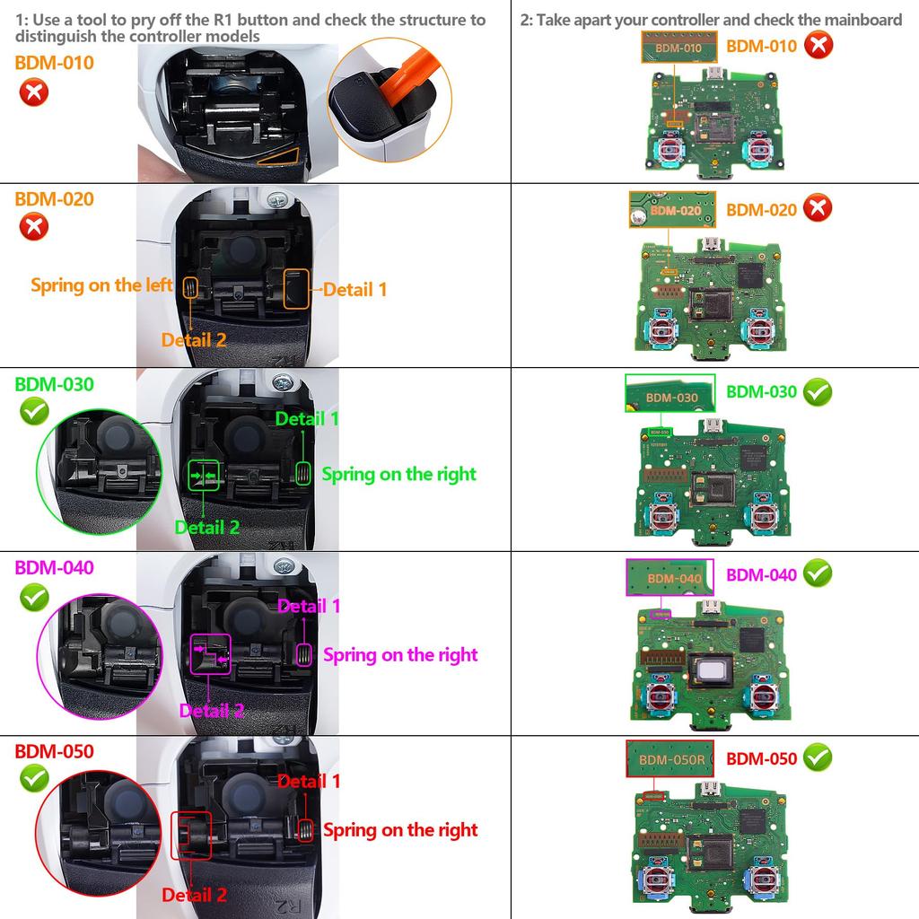 Not a eXtremeRate RISE4 Metal Back Remap Kit for PS5 Controllers and Upgrade Board with Back Rubber and Black 4 Back Buttons Controller. (RMB)