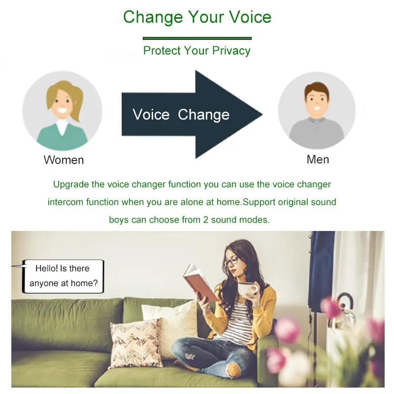 Smart Home Wireless Video Doorbell 2-Way Audio HD Video Doorbell Camera Cloud Storage Night Vision, 2.4G WiFi Compatible