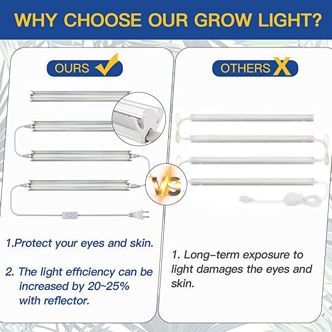 T5 Spot-Focus LED Plant Light Tube for Succulents and Greenhouse Flowers