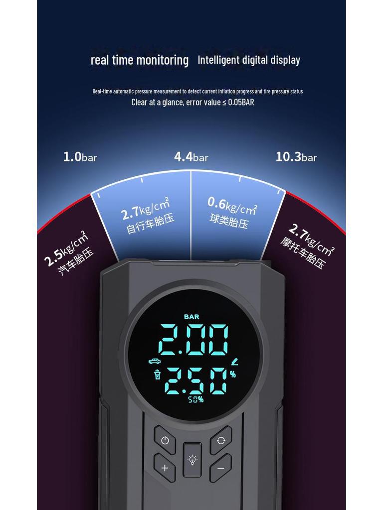 Portable Wireless Air Pump & Power Bank: Multi-Function Digital Display Tire Inflator with Emergency Power Supply