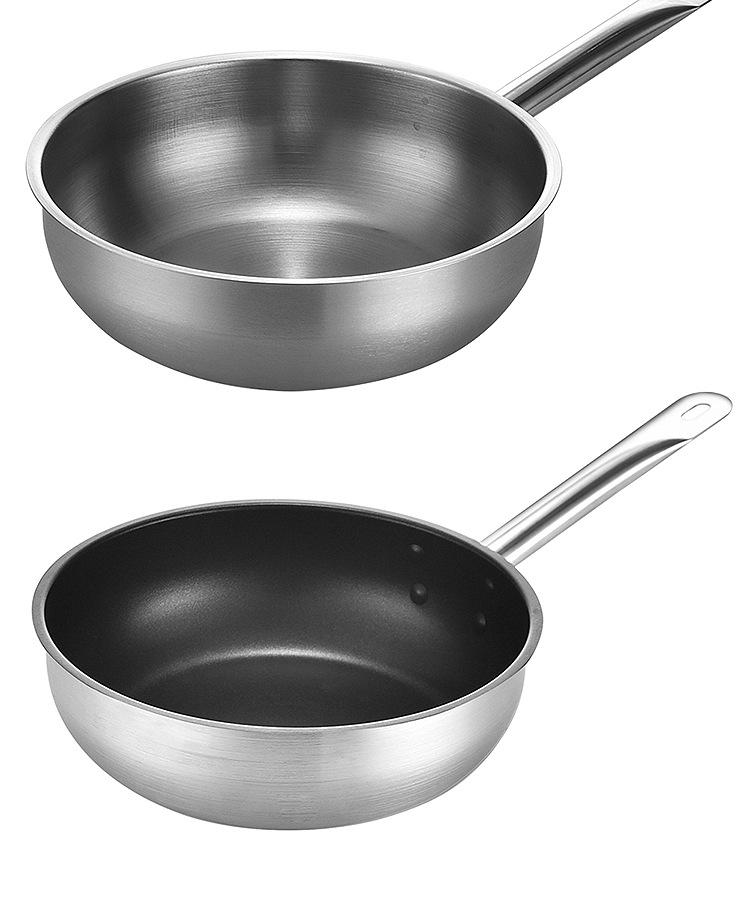 Non-Stick Stainless Steel Frying Pan with Composite Bottom for Eggs, Pancakes, and Steak - Single Handle, Induction Compatible.