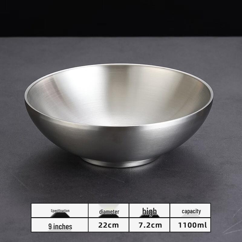 Retro Multi-purpose Serving Bowl