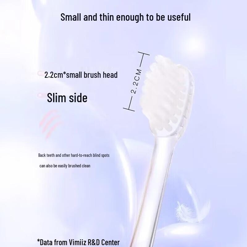 Shuke Soft Bristle Toothbrush 16-Pack