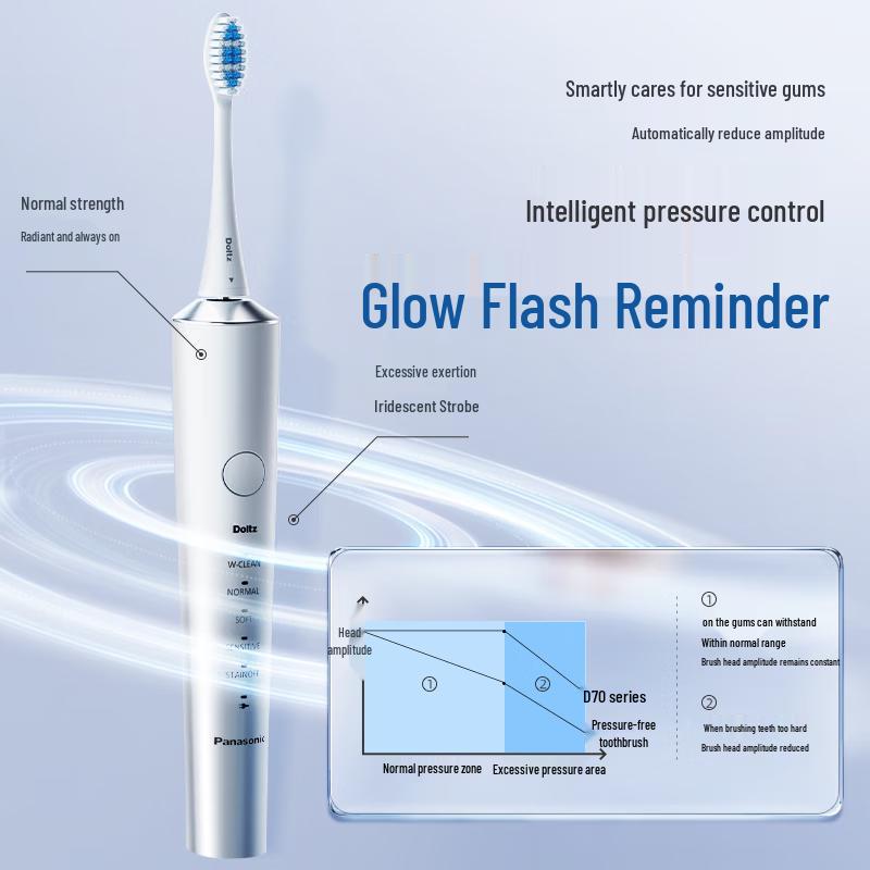 

Panasonic EW-DC70 Sonic Electric Toothbrush