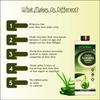 Iyush Herbal Ayurveda Aloe Vera Juice With Pulp For Weight Loss, Skin | 500ml 1.1lbs Each 2Pcs