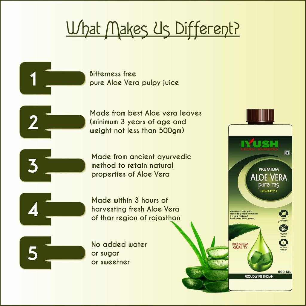 Iyush Herbal Ayurveda Aloe Vera Juice With Pulp For Weight Loss, Skin | 500ml 1.1lbs Each 2Pcs