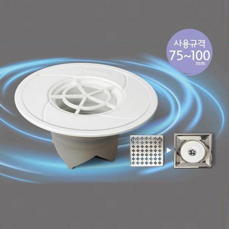

1 large silicone drain trap