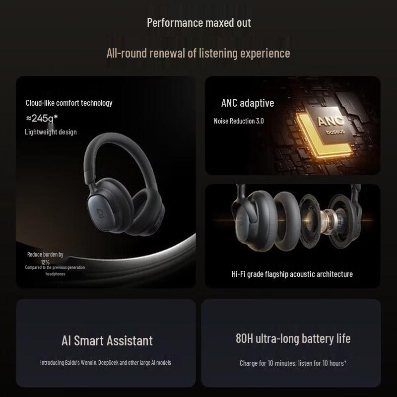 Baseus MH1 Active Noise Cancelling Bluetooth Over-Ear Headphones