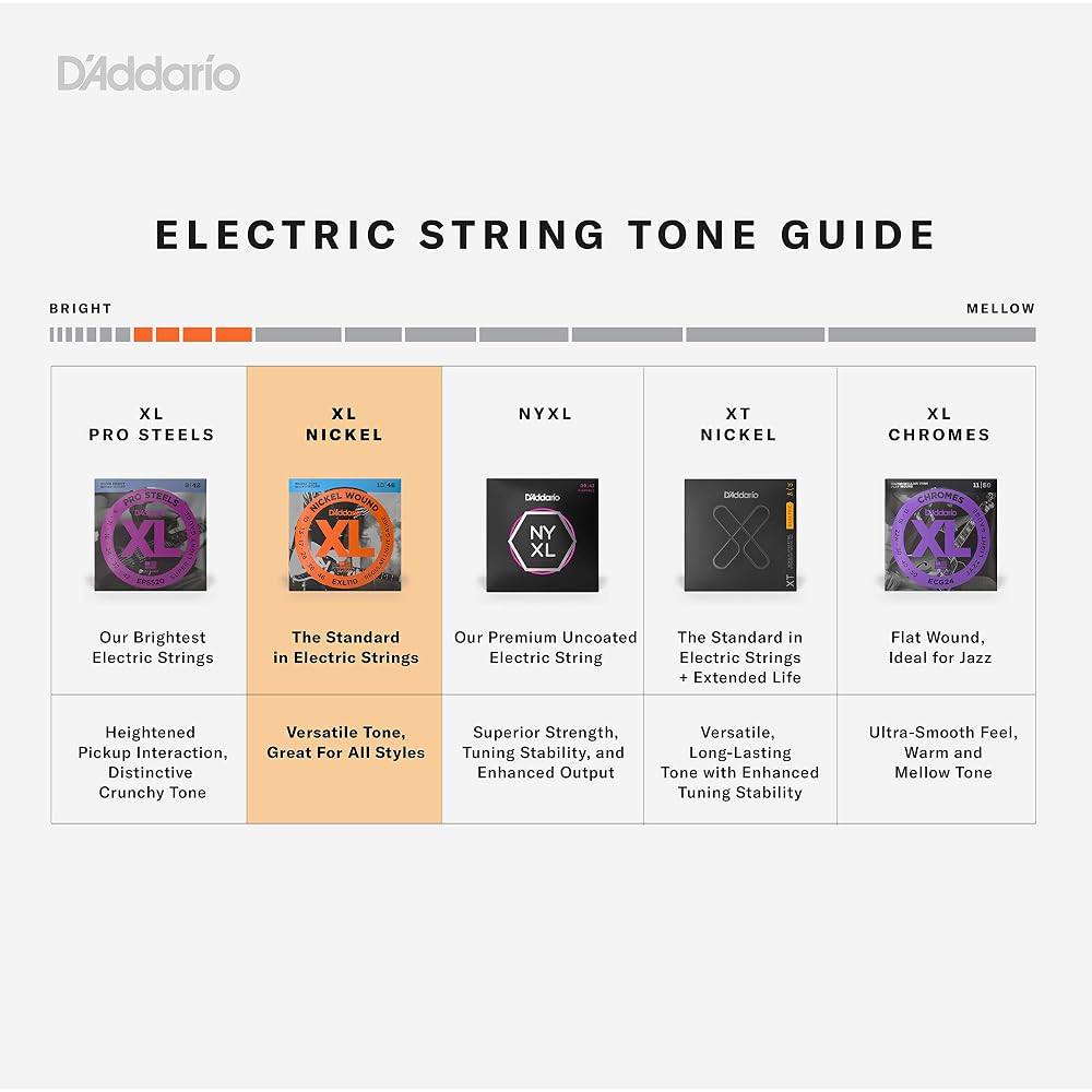 D'Addario Daddario Bass String Nickel Medium Scale .045-.100 EXL170M [Domestic Genuine]